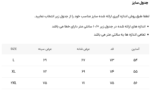 پلیور 060302 BERSHKA مشکی - Image 5