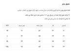 هودی 090106سفید - Image 3