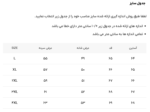 کت 2015‏ ‏چرم‏ مشکی - Image 5