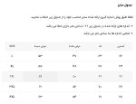 کت چرم 2327 مشکی - Image 5