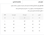 پیراهن پشمی 00675‏  ‏کرم - Image 3
